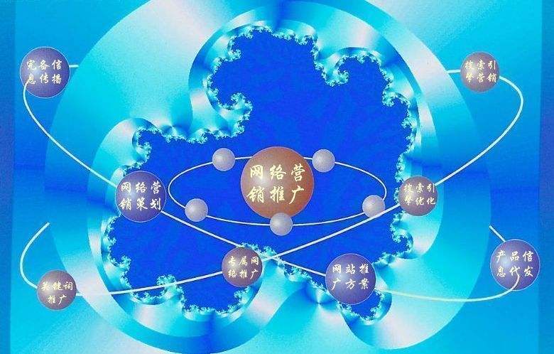 桃城新媒体运营企业需要掌握的网络推广技巧有哪些